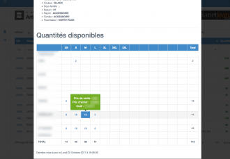 AppStock NewData - 2