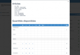 AppStock NewData - 3