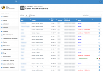 Maison du canyoning - 1
